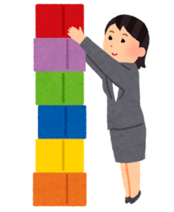 サイトのアクセスが調子いい件
