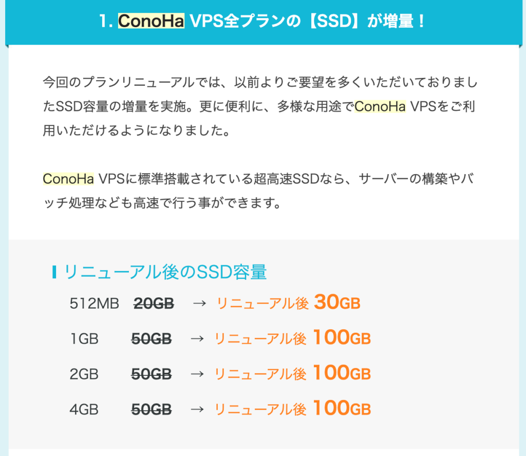 conohaVPSのプランを2GBから4GBへ変更した理由
