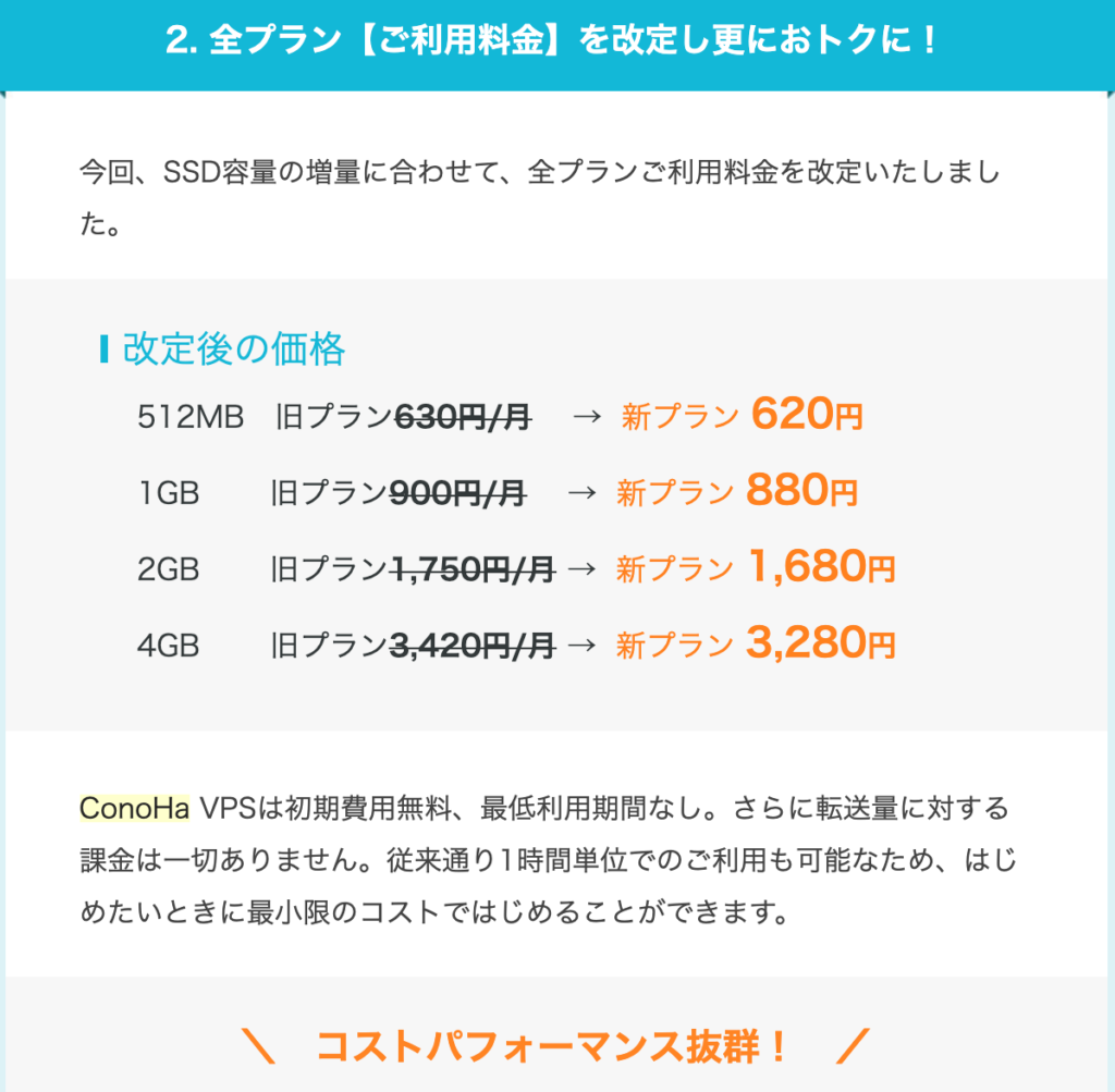 conohaVPSのプランを2GBから4GBへ変更した理由