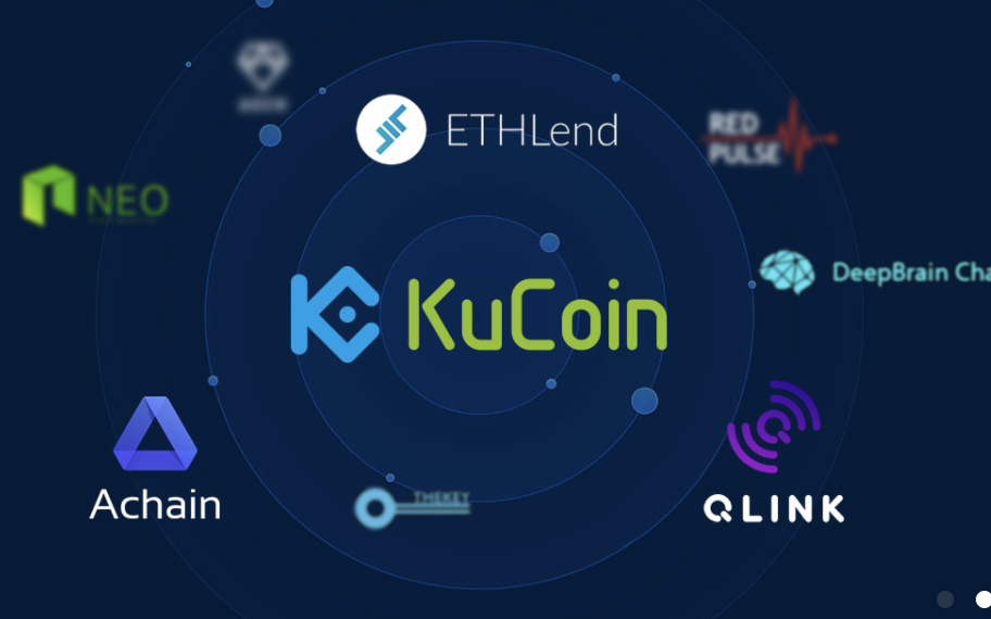 KuCoin(クーコイン)の登録方法と使い方【持っているだけで毎日配当が貰える】