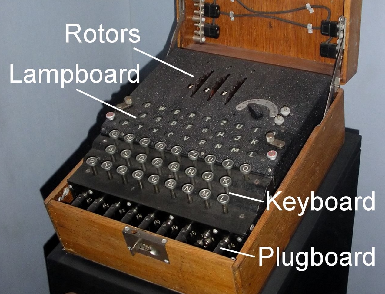 暗号機「エニグマ」とコヴェントリー爆撃