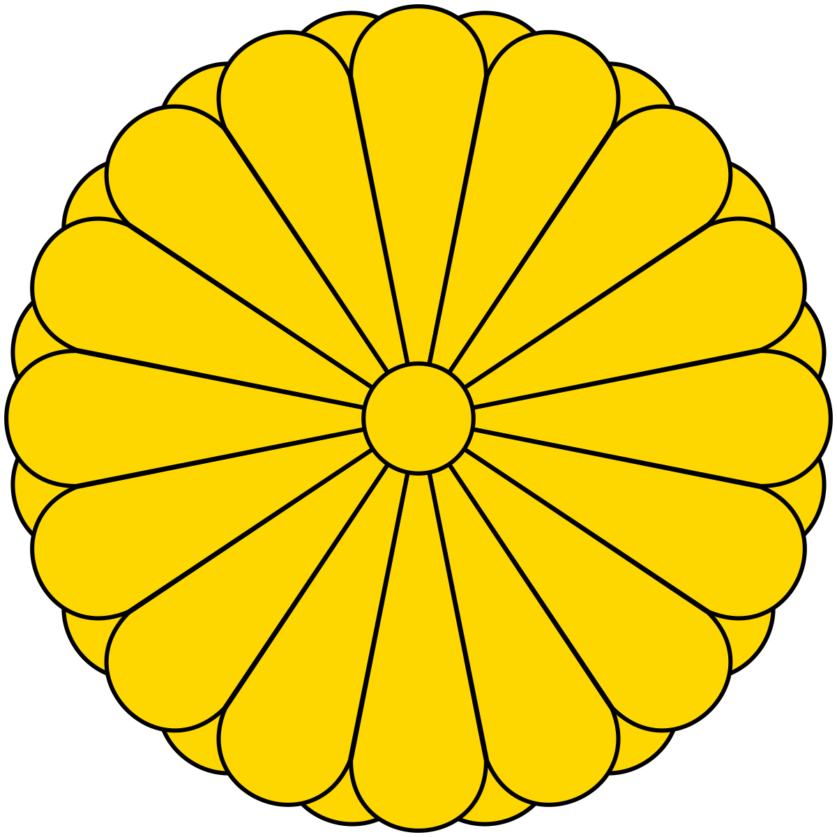 家紋はなぜ生まれたのか？ 「公家と武士の家紋の違い」