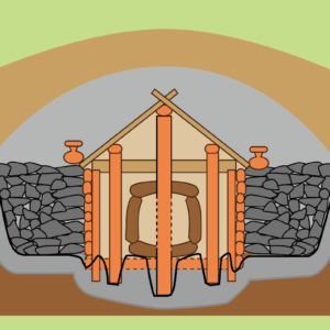 画像：ホケノ山古墳の積石木槨復元図。切妻式の屋根で覆う。（作画：高野えり子）