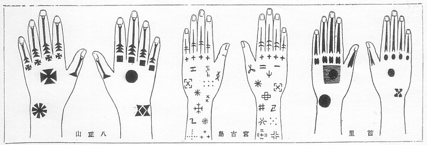 日本のイレズミの歴史