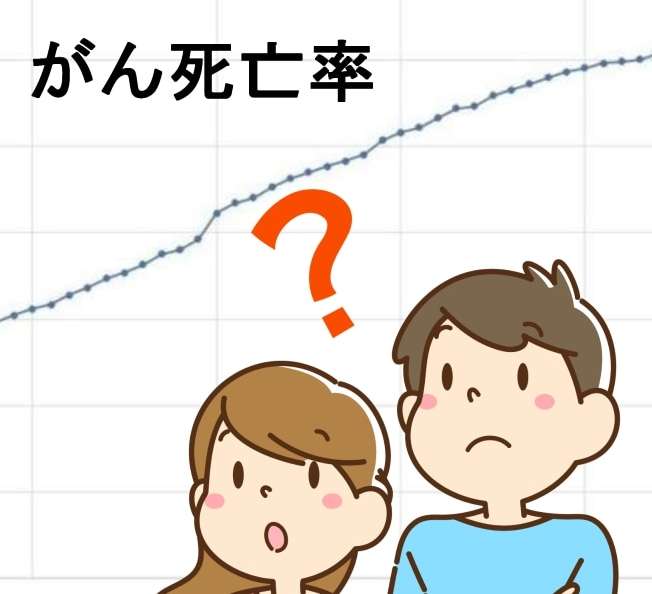 そのグラフ、本当に信用できる？ 専門家の「恣意的データ操作」を見抜け！
